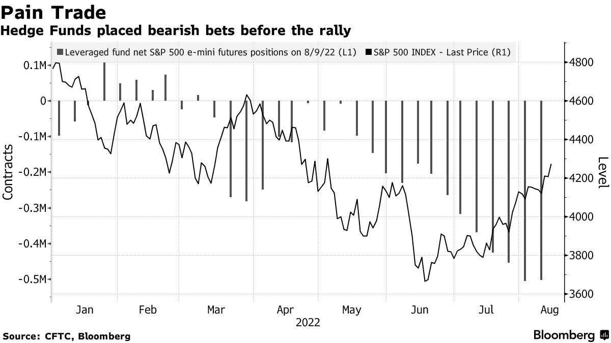 Wall Street Has Found Its Next High-Flying Stock-Split Stock. Here's Why  I'm Not Buying the Hype.