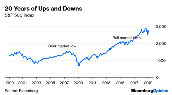 The Bull Market Actually Isn’t 10 Years Old