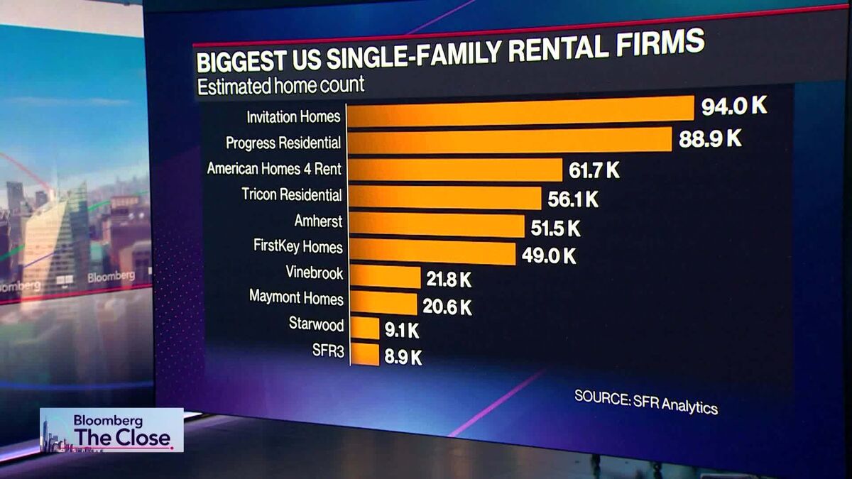Solving the Housing Affordability Crisis