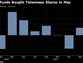 relates to Nvidia’s (NVDA) AI Optimism Lures Foreigners to Taiwan’s Chip Stocks