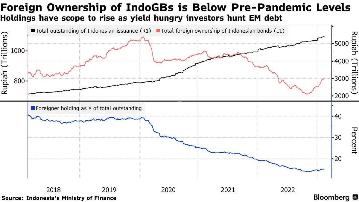 Download A Free Power BI Template 40 OFF download-a-free-power-bi-template-40-off