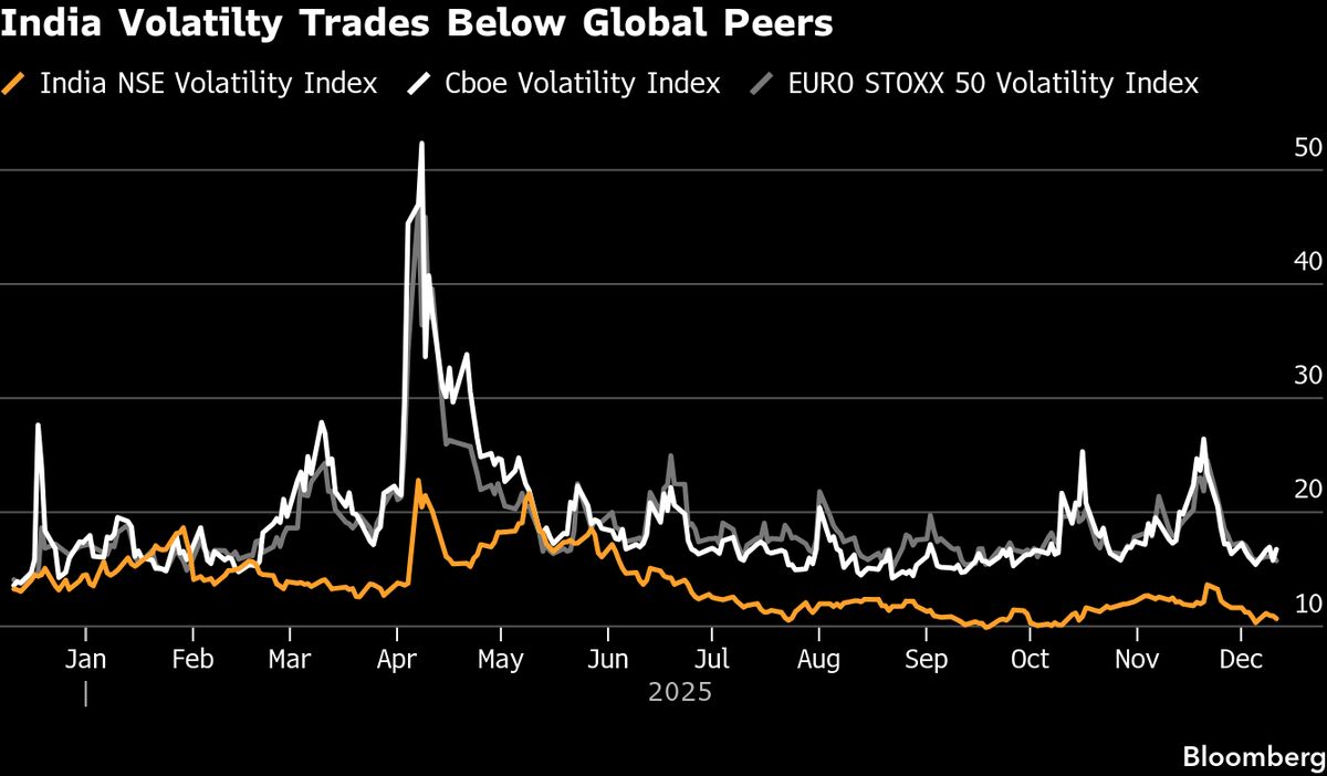 ICICI Prudential AMC Trading Debut to Set Tone for Other Fund Houses Preparing for IPOs