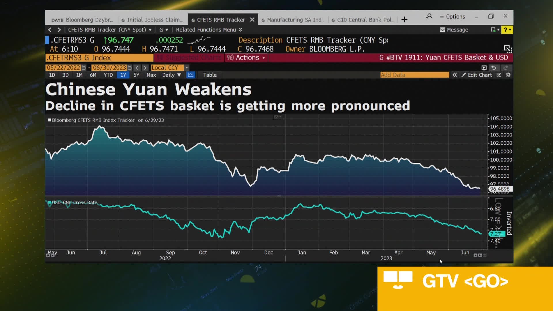 Inventor of 'Balance-Sheet Recession' Says China Is Now in One