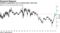 Inflation expectations are at critical point, Sack says