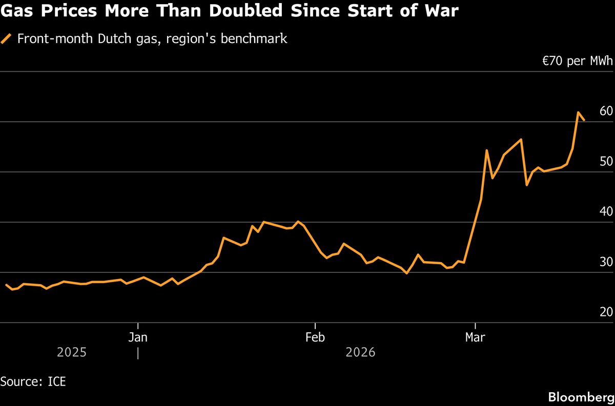 assets.bwbx.io image