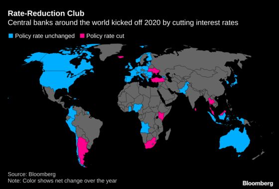 Virus ‘Wildcard’ Threatens to Drag Central Banks Into Action