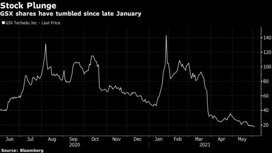 Former Teacher Turned Tycoon Loses $14 Billion in Just Months