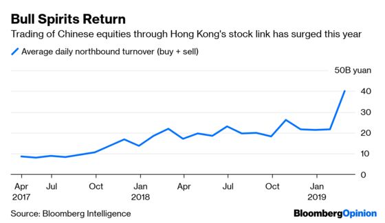 There’s Life for Bond Traders Amid the Carnage