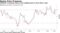 Inflation in Germany slows to the weakest pace in more than a year