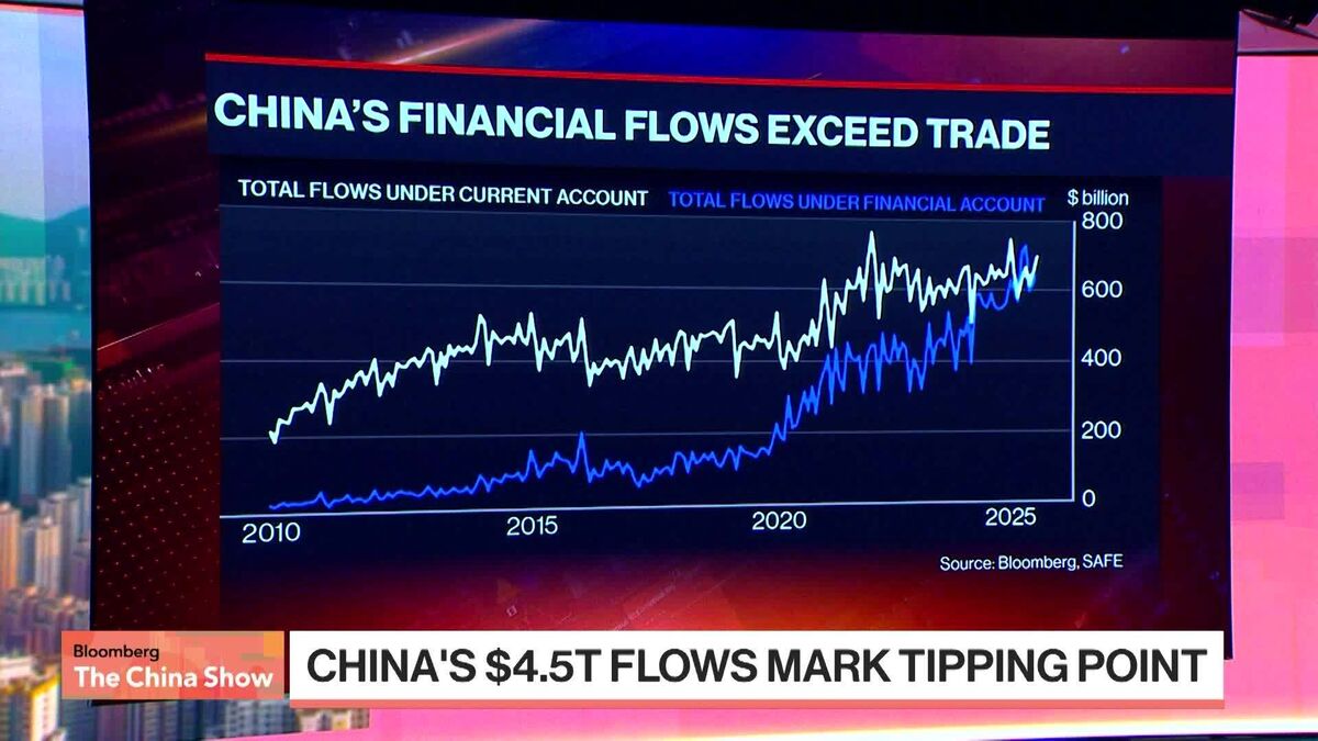 ⚫️ BLOOMBERG: Cina: per la prima volta, il denaro in cerca di investimenti supera il valore dei beni e servizi prodotti