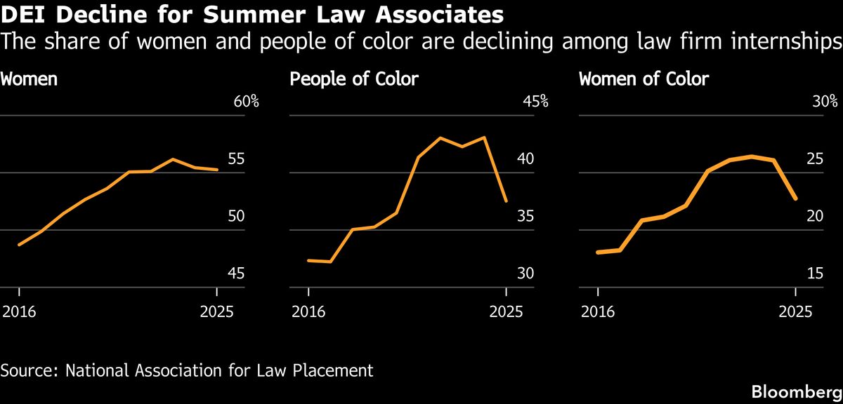 assets.bwbx.io image