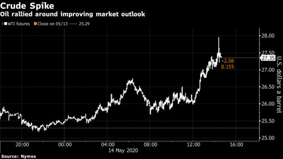 Oil Soars as OPEC Cuts, Demand Optimism Points to Recovery