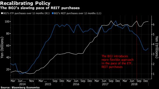 Powell on the Spot, Trade Talks, European Slowdown: Eco Day