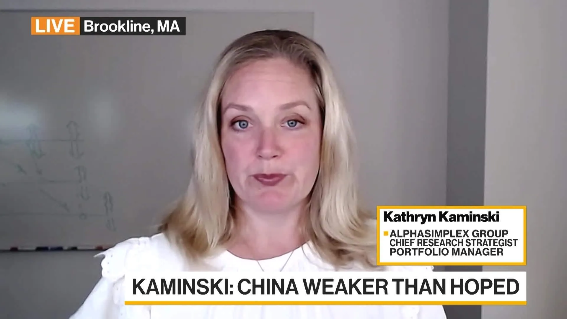Watch AlphaSimplex Group's Kaminski on Global Markets - Bloomberg
