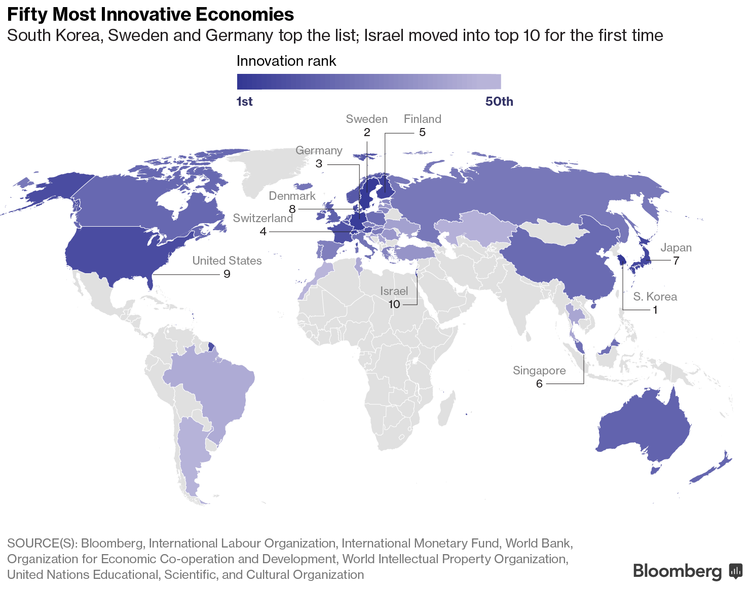 The Best Countries in the World  Föhrenbergkreis Finanzwirtschaft