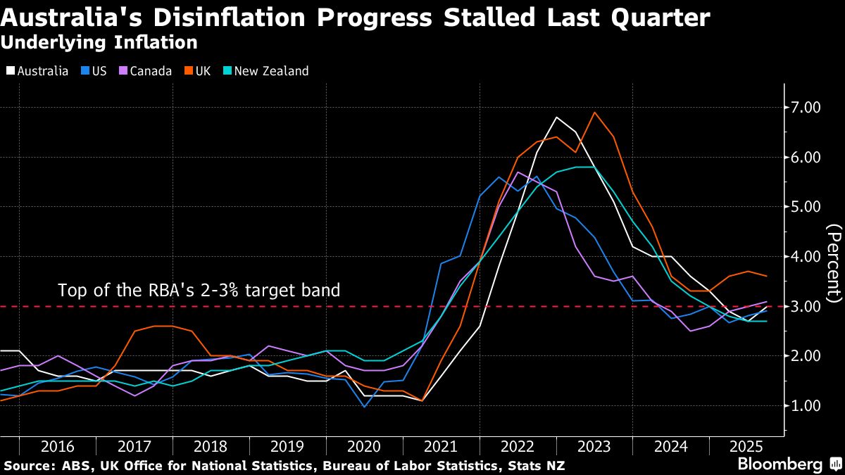 assets.bwbx.io image