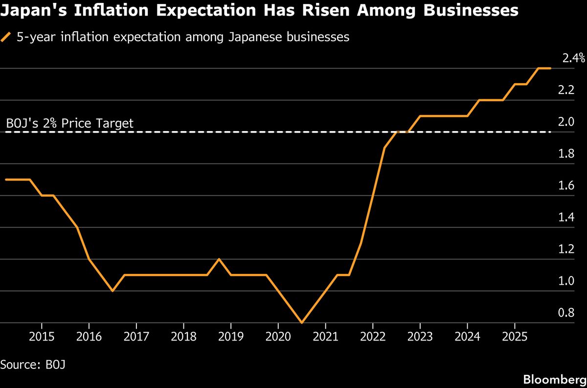 assets.bwbx.io image