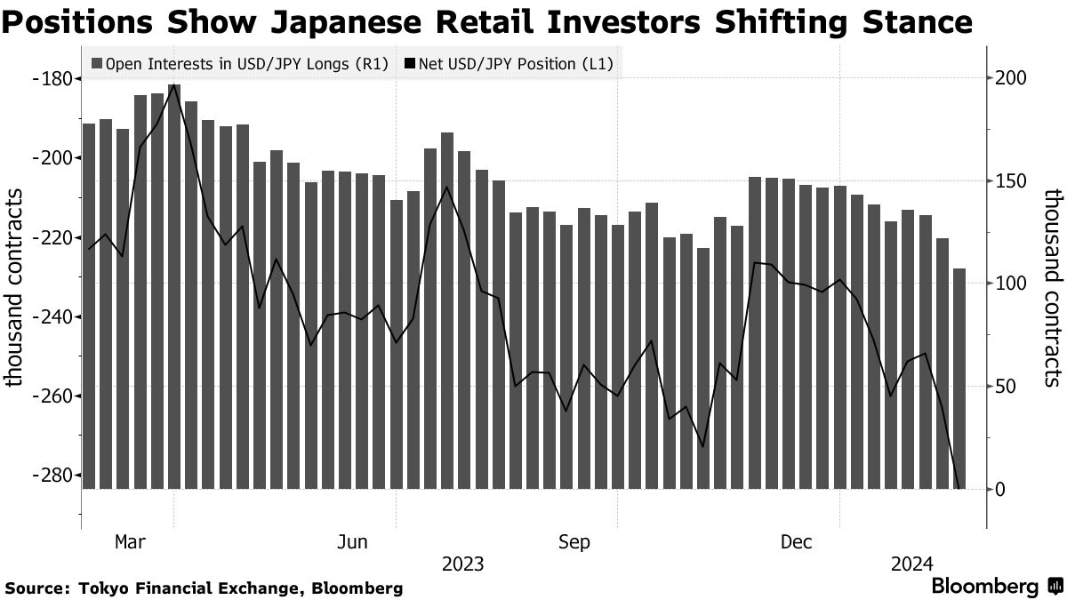 200 usd to yen (87) 사진