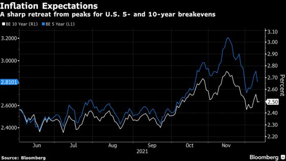 Global Economy to Face Stagnation Risks in 2022, Nomura Says