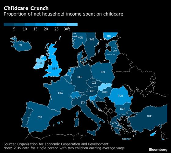 U.K.’s Return to Work Risks Being Stumped by Childcare Closures