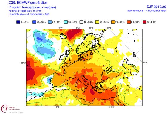 Record Winter Warmth Is Raising Pressure on Forecasters