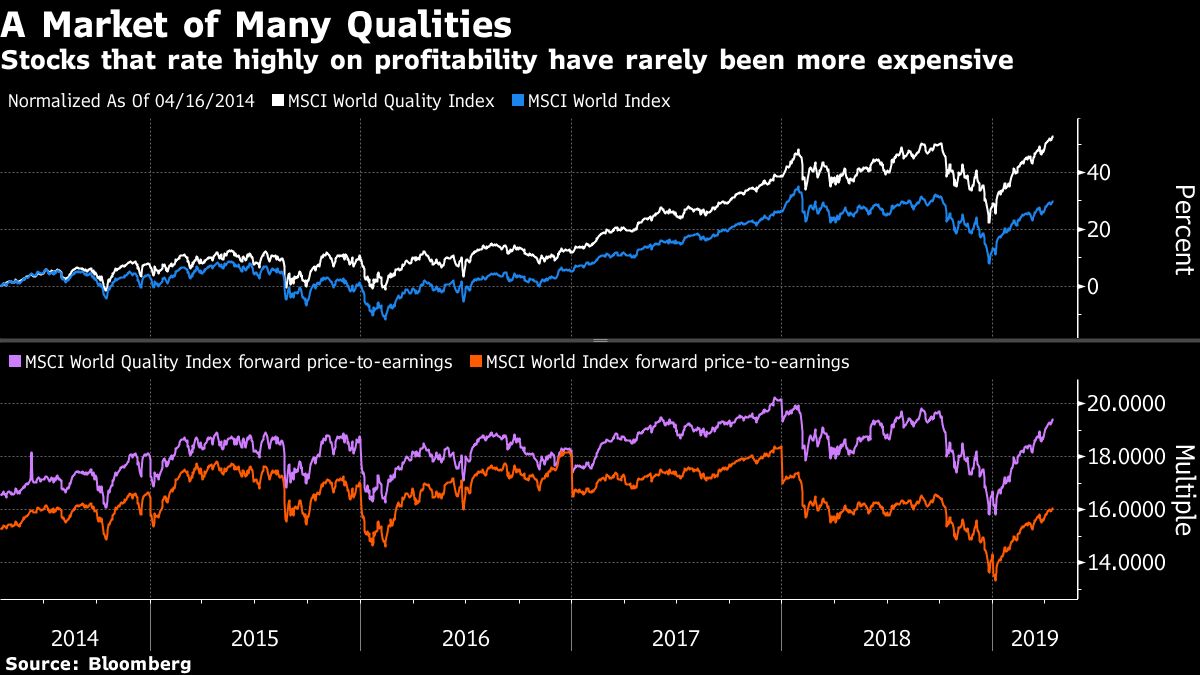 Many Recession-Friendly Stocks Now Too Expensive, Bernstein Says ...