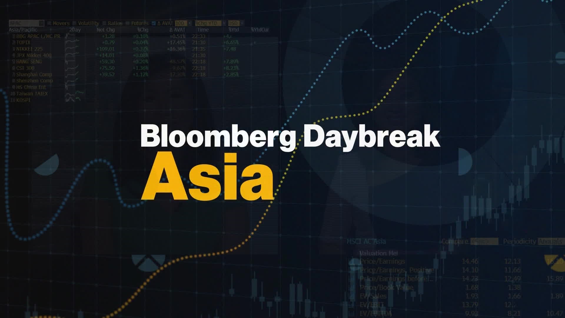 Csi Calendar Spring 2023 Watch 'Bloomberg Daybreak: Asia' Full Show (05/16/2022) - Bloomberg