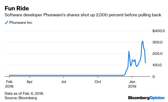 The Market’s Best-Performing Stock Is a Coin and a Prayer