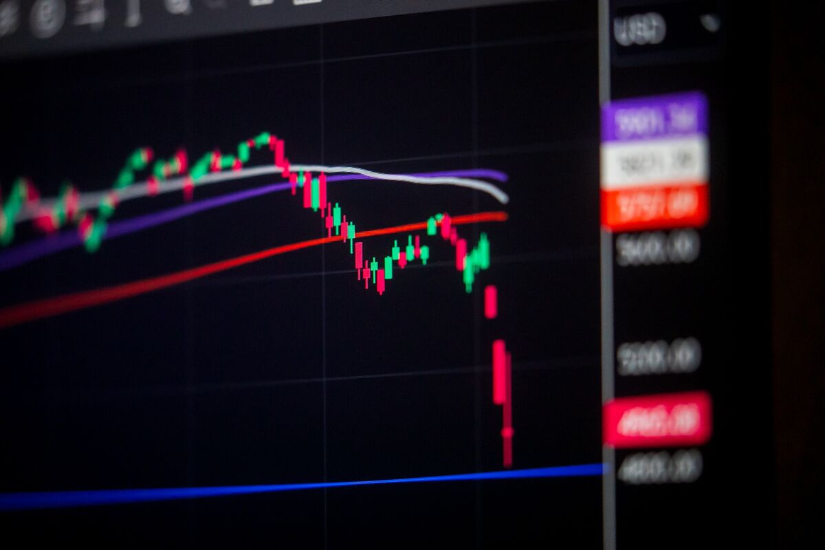 🟪"Rischi di Ribasso per l'S&P 500: L'Inflazione e il Prezzo del Petrolio nel Mirino"
