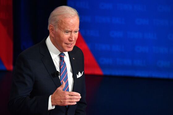 Biden Says U.S. Would Defend Taiwan From Attack by China