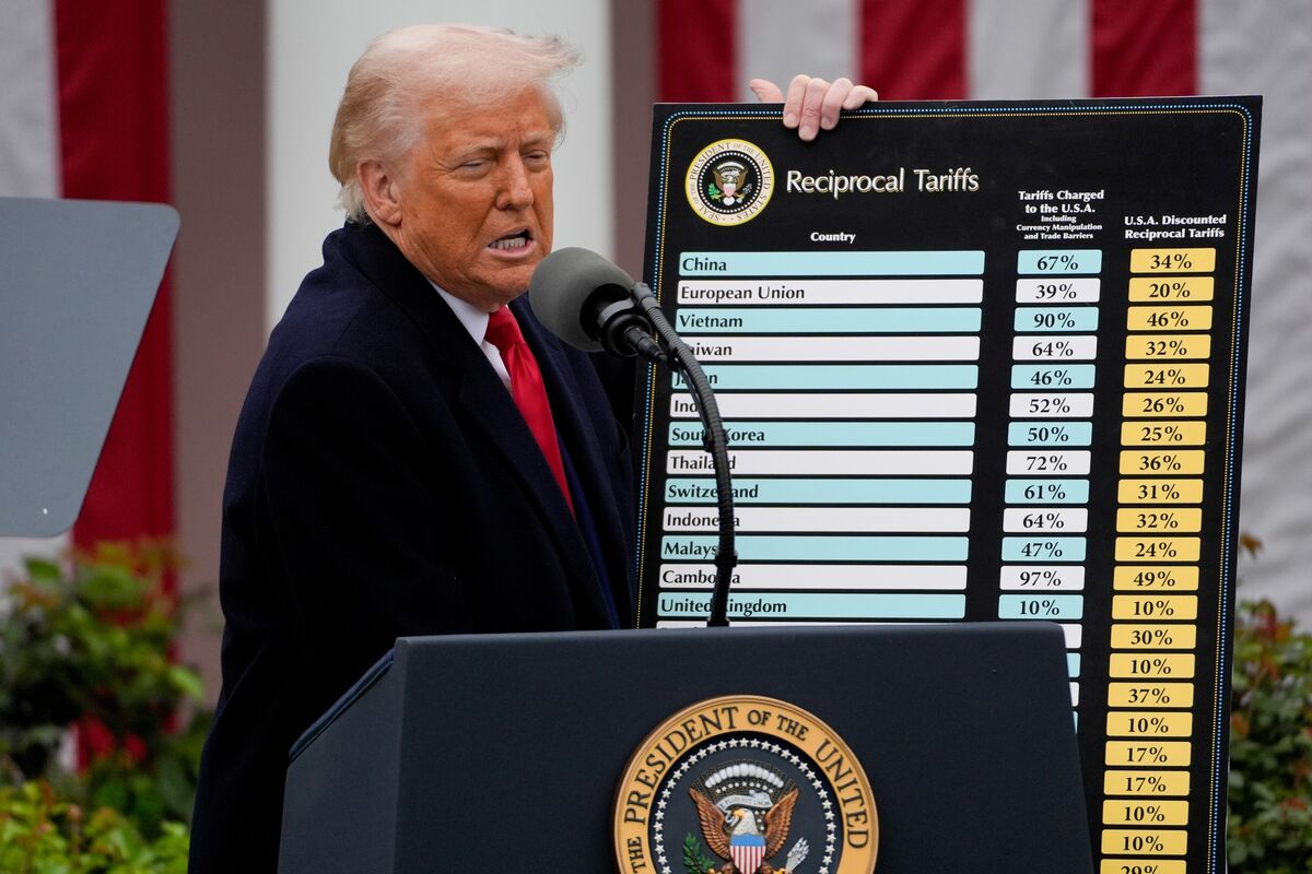 ブルームバーグのニュース記事「トランプ関税、１兆ドル相当の輸入品が対象外－業種で明暗分かれる」の画像