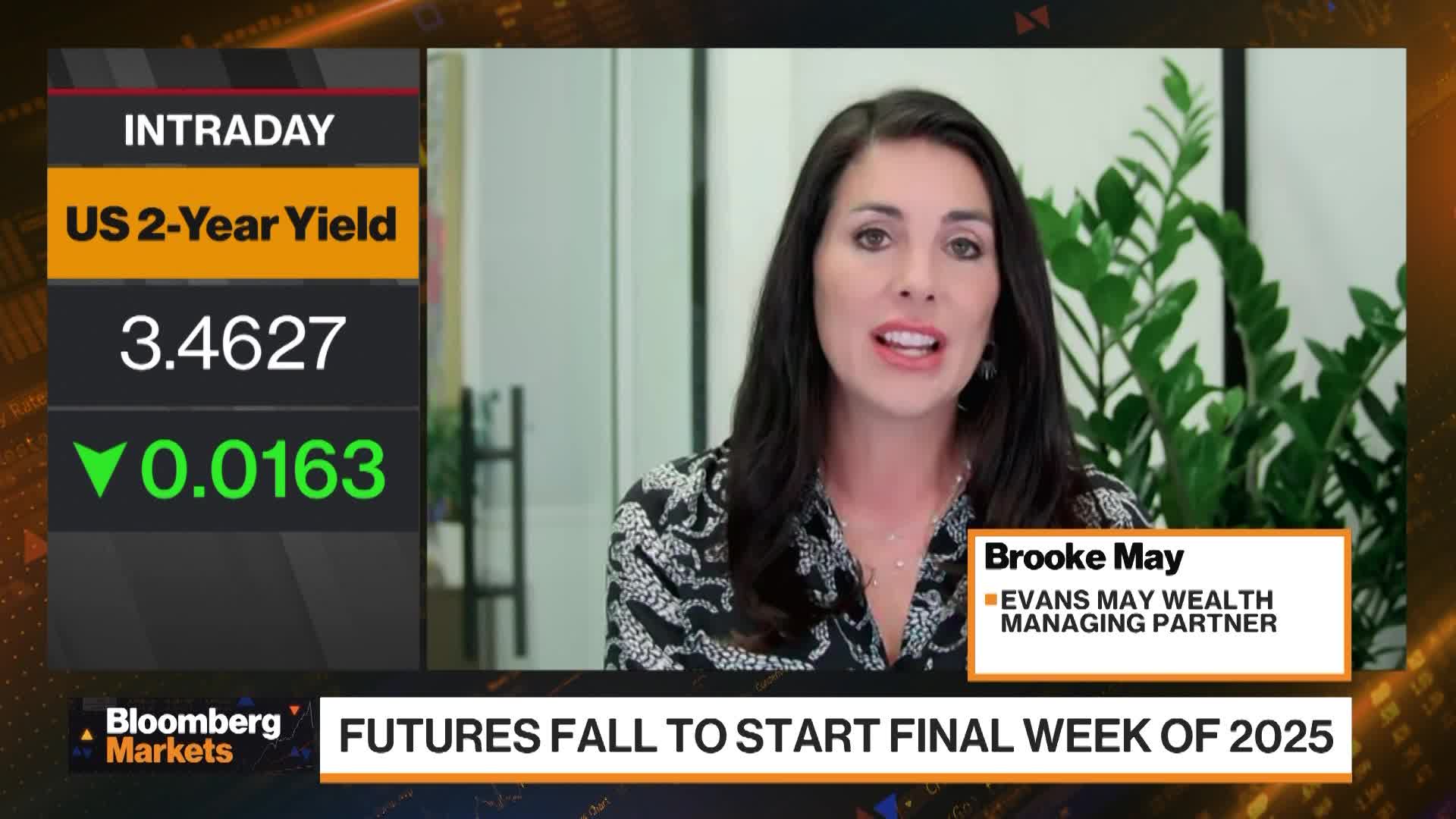 Stock Market Today: Dow, S&P Live Updates for December 30 - Bloomberg