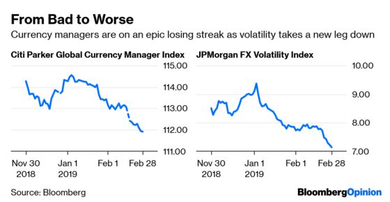 Bond Traders Need to Get Their Mojo Back