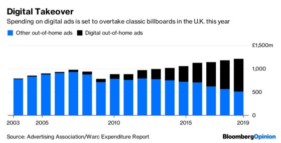 Google’s Targeted Ads Are Coming to a Billboard Near You