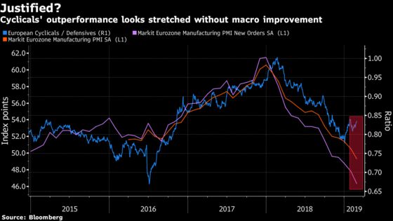 This Sector Keeps Calling and No One Is Answering: Taking Stock