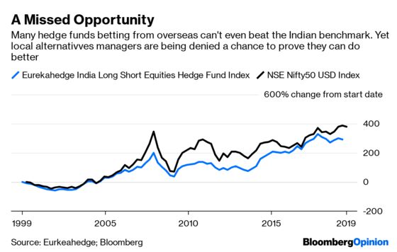 Why Is India Trying to Kill Off Hedge Funds?