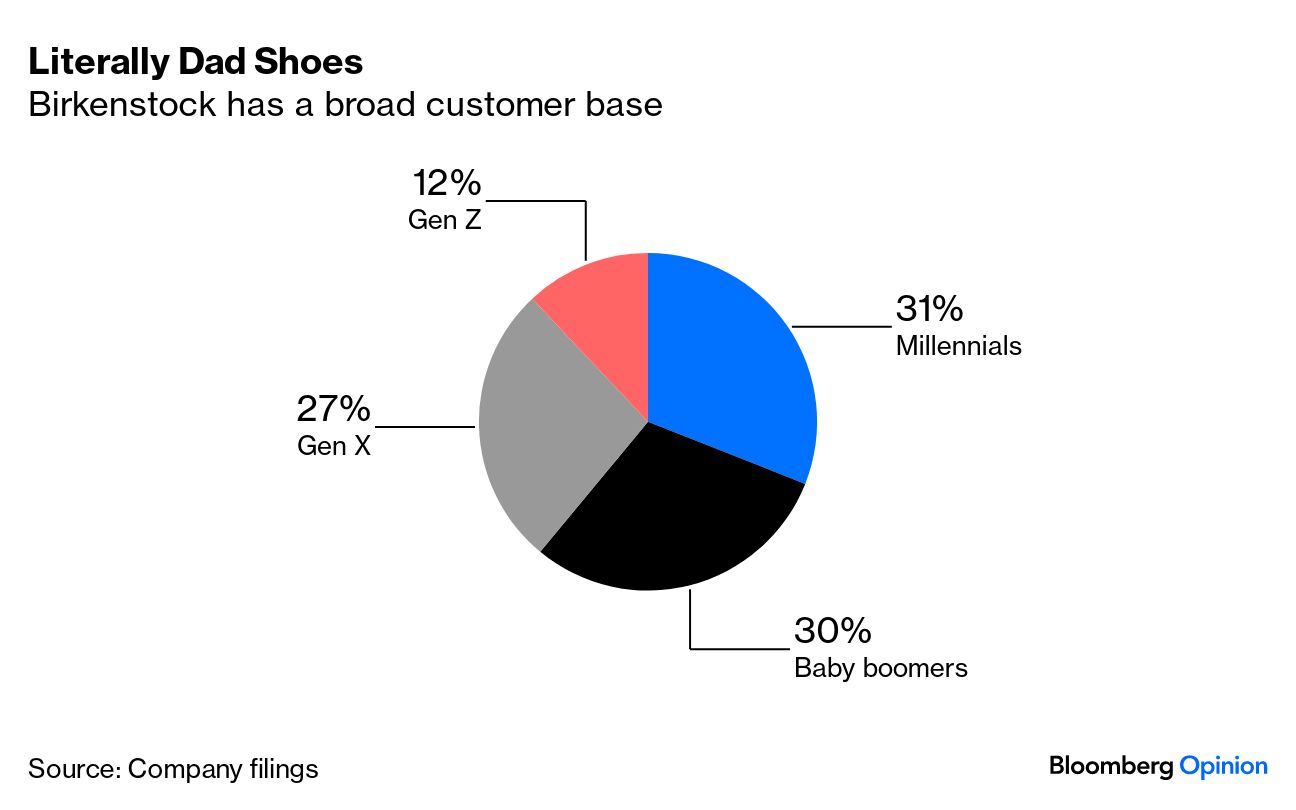 Super Bowl 2023: Online Gambling Companies Will Be the Biggest Winner -  Bloomberg