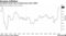 Consumer prices rise at fastest pace since 2008