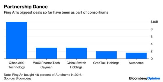 Ping An's Prudential Tilt Hints at Home Troubles