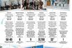 The Unlikely Outposts of Occupy Wall Street