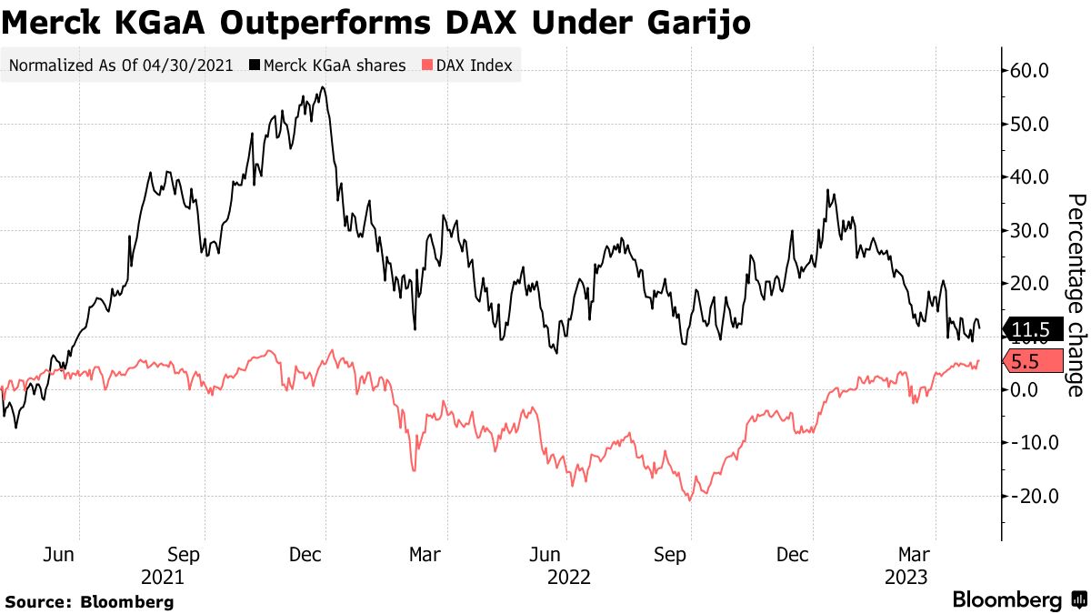 Kauf eriacta generika
