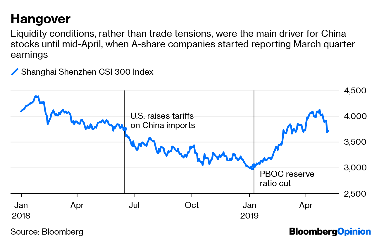 China Value Investing Revives Amid Trump's Trade Threats - Bloomberg