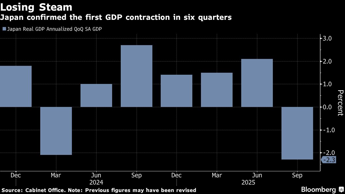 assets.bwbx.io image