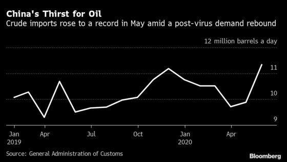 China Oil Demand Recovery Is Complete on Record Import Haul