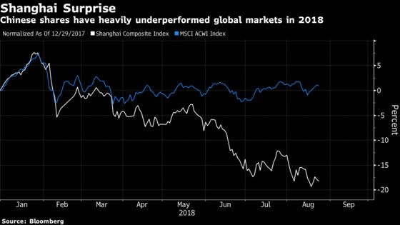 China Stimulus Plan Not Enough to Boost Stocks, BofAML Says