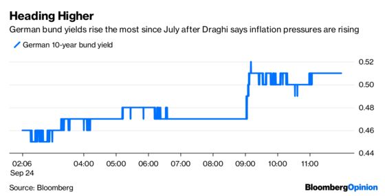 Draghi's Animal House Moment Shocks Bond Traders