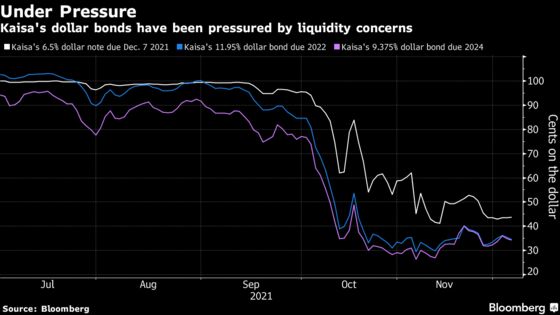 Kaisa on Brink, Restructuring Looms: Evergrande Update