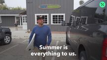 current playlist thumbnail