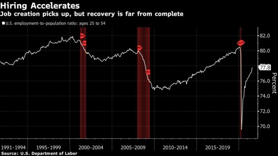 Virtual Jackson Hole Underscores Uncertainty in Fed’s Next Steps