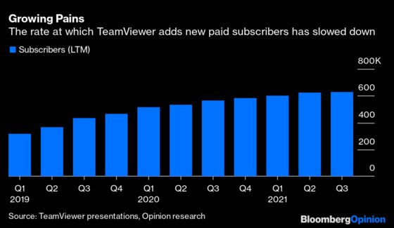 For a PE Firm, Luck Was Knowing When to Start Saying Goodbye